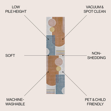 Slinger Modern Kids & Novelty Collage Machine-washable Area Rug